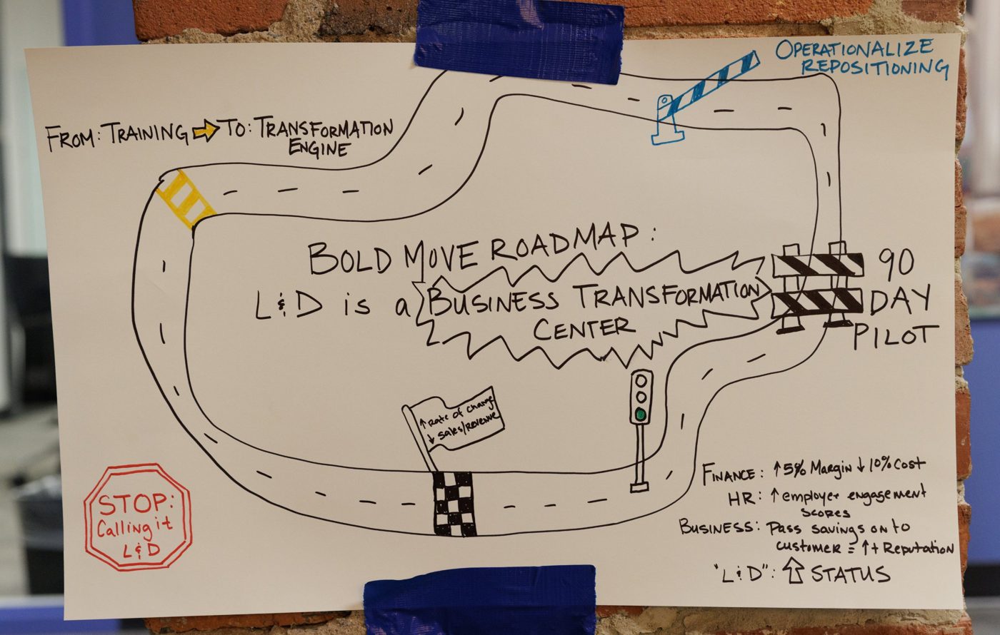 A hand-drawn Bold Move roadmap poster drawn as a winding road with a stop sign, traffic light, barriers and a finish flag